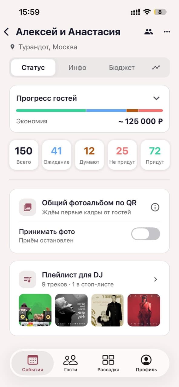 Экран события в приложении: прогресс гостей, экономия, счётчики статусов, фотоальбом и плейлист для DJ