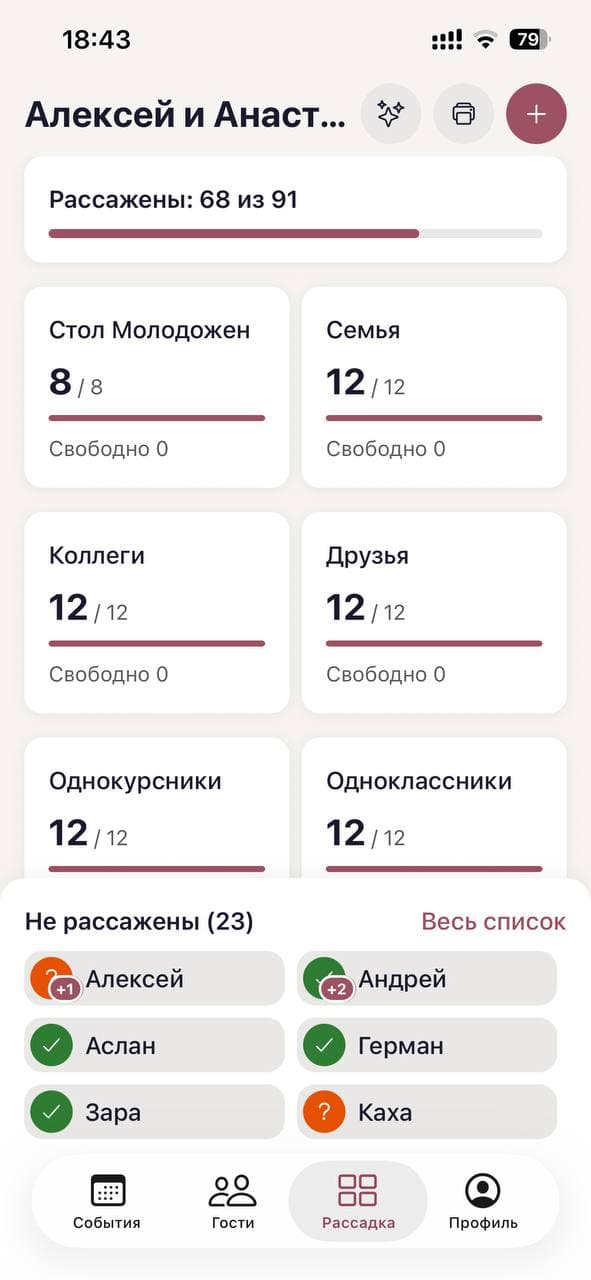 Экран рассадки: столы с занятостью и не рассаженные гости